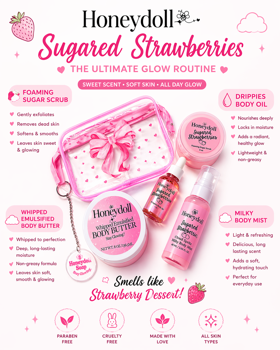 Pretty As a Peach Body Butter - or - Sugared Strawberries Body Butter - Sugar Scrub - Milky Body Mist - Drippies Body Oil Self Care Gift set with Bag and Key-chain Pack